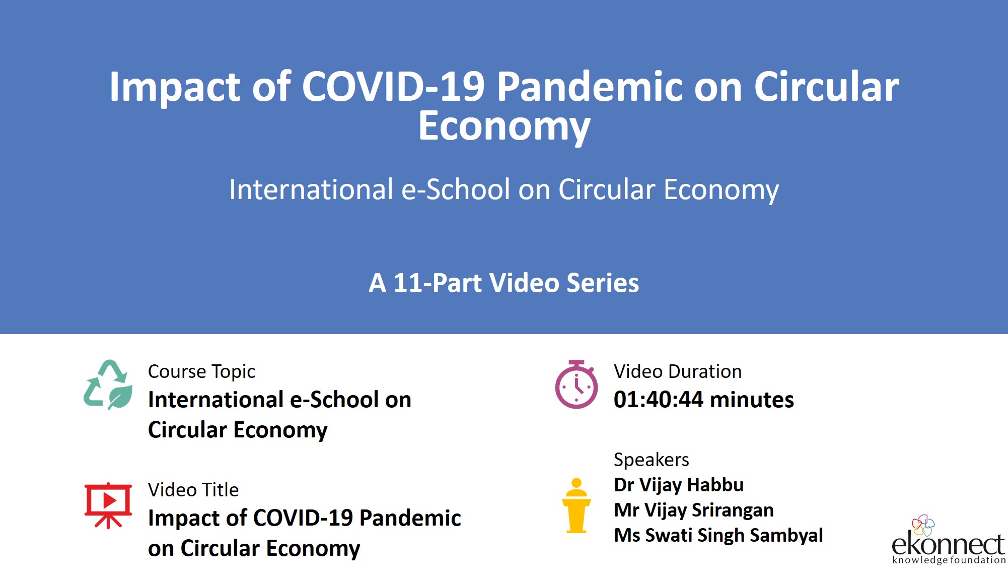 Impact of COVID-19 Pandemic on Circular Economy