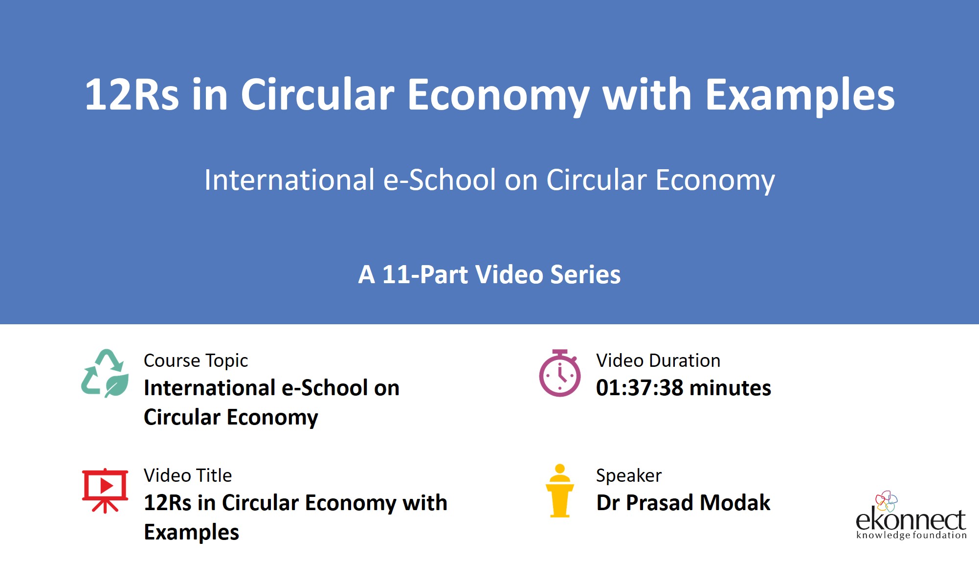 12Rs in Circular Economy with Examples